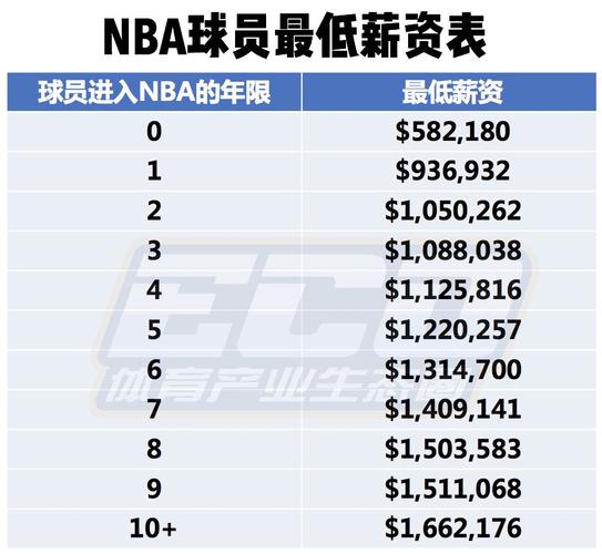 赛场