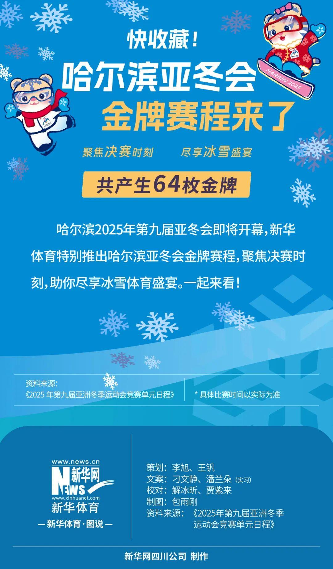 通过分析以